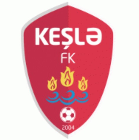 Keşla FK Fanmail Address